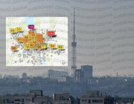 Різке погіршення якості повітря: смог накрив Київ та Вишгородський район