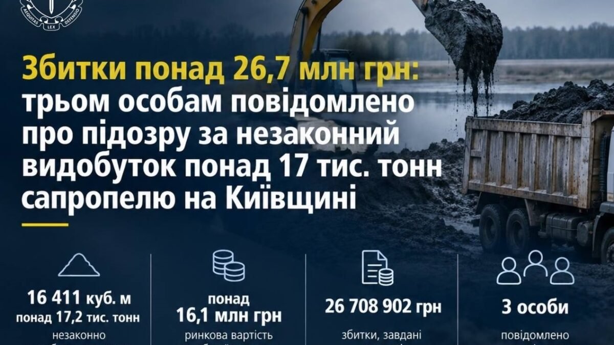 Трьох осіб підозрюють у незаконному видобутку сапропелю в Ірпінській громаді