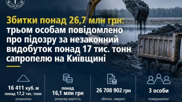 Трьох осіб підозрюють у незаконному видобутку сапропелю в Ірпінській громаді