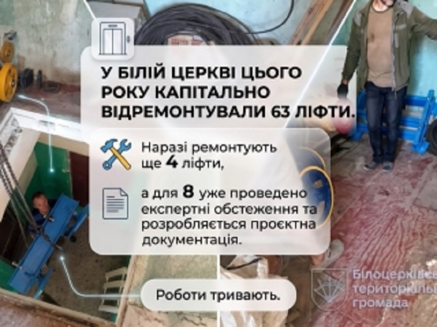 У Білій Церкві продовжують капітальний ремонт ліфтів: оновлено 63 об’єкти