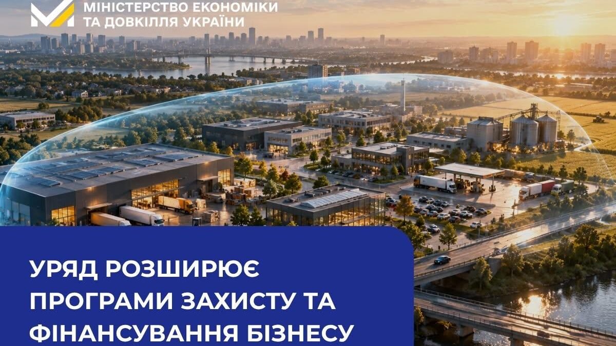 Збільшено компенсації та пільгові кредити для бізнесу Київщини: деталі державної програми