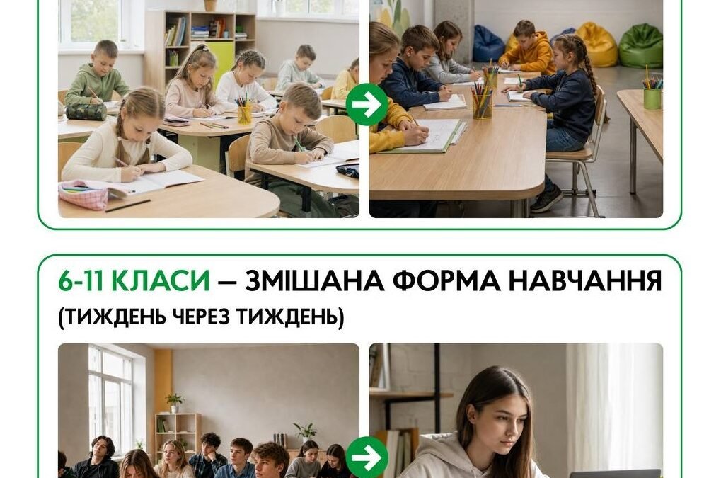 Зміни у форматі навчання в школах Бучанської громади