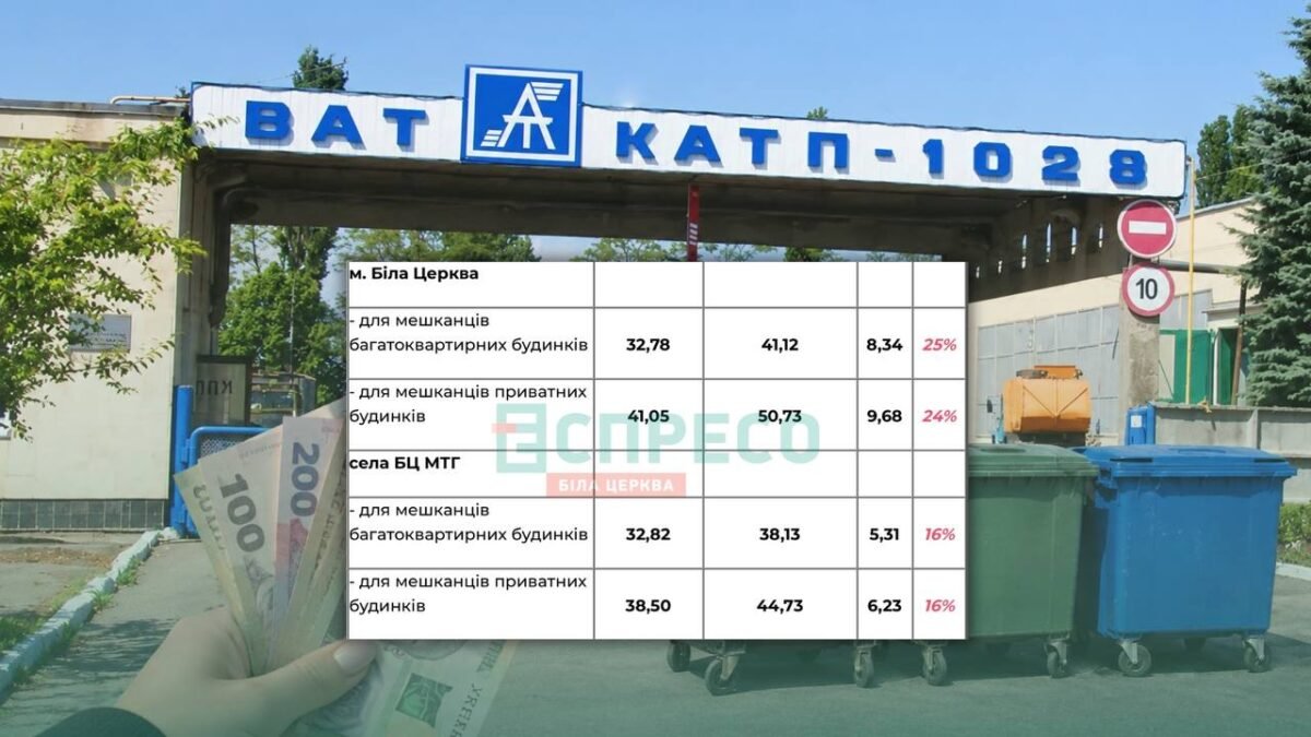 У Білій Церкві планують переглянути тарифи на вивезення побутових відходів
