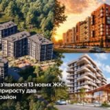 Аналіз ринку новобудов Київщини: 13 нових проєктів та заморожене будівництво