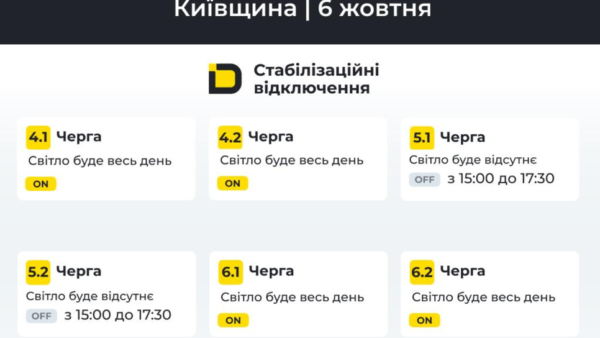 Введення графіків відключень електроенергії на Київщині та в Києві
