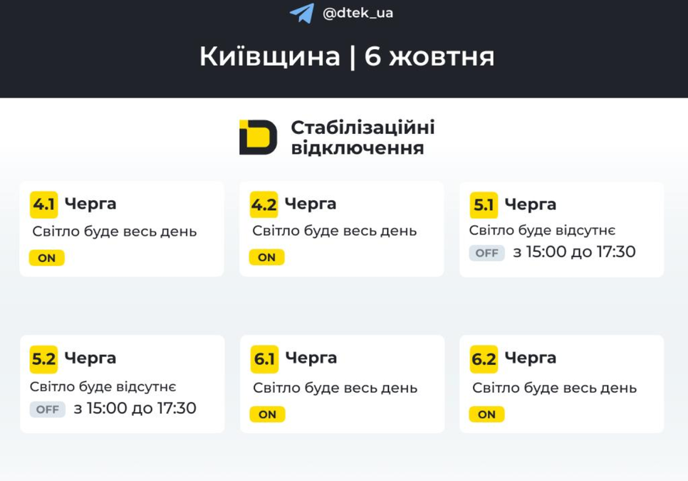 Введення графіків відключень електроенергії на Київщині та в Києві