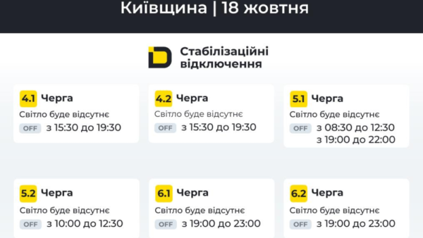 На Київщині 18 жовтня діятимуть стабілізаційні відключення світла